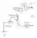 Fig. 01 - Open station canonical operator for data stream processing