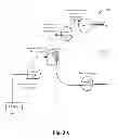 Fig. 04 - Open station canonical operator for data stream processing