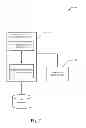 Fig. 09 - Open station canonical operator for data stream processing
