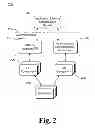 Fig. 03 - Resuming applications and/or exempting applications from suspension