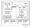 Fig. 01 - Automated application programming interface (API) generation