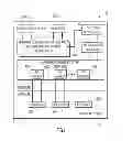 Fig. 02 - Automated application programming interface (API) generation