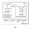 Fig. 03 - Automated application programming interface (API) generation