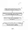 Fig. 05 - Automated application programming interface (API) generation