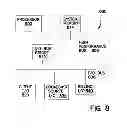 Fig. 08 - Method and apparatus for ordering entertainment programs from different programming transmission sources
