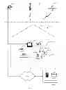Fig. 02 - Methods and apparatus to collect audience information associated with a media presentation