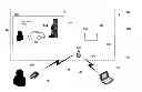 Fig. 01 - Methods and systems for viewing dynamically customized audio-visual content