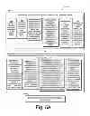 Fig. 05 - Methods and systems for viewing dynamically customized audio-visual content