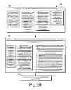 Fig. 06 - Methods and systems for viewing dynamically customized audio-visual content
