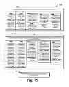 Fig. 16 - Methods and systems for viewing dynamically customized audio-visual content