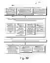 Fig. 20 - Methods and systems for viewing dynamically customized audio-visual content