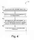 Fig. 04 - DYNAMIC CUSTOMIZATION AND MONETIZATION OF AUDIO-VISUAL CONTENT