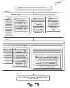 Fig. 06 - DYNAMIC CUSTOMIZATION AND MONETIZATION OF AUDIO-VISUAL CONTENT