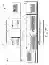 Fig. 09 - DYNAMIC CUSTOMIZATION AND MONETIZATION OF AUDIO-VISUAL CONTENT