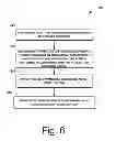 Fig. 06 - Methods and systems for viewing dynamically customized audio-visual content
