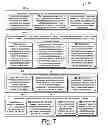 Fig. 07 - Methods and systems for viewing dynamically customized audio-visual content