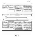 Fig. 08 - Methods and systems for viewing dynamically customized audio-visual content