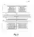 Fig. 09 - Methods and systems for viewing dynamically customized audio-visual content