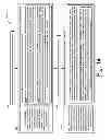 Fig. 14 - Methods and systems for viewing dynamically customized audio-visual content