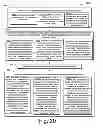 Fig. 29 - Methods and systems for viewing dynamically customized audio-visual content