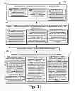 Fig. 30 - Methods and systems for viewing dynamically customized audio-visual content