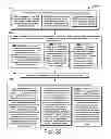 Fig. 31 - Methods and systems for viewing dynamically customized audio-visual content