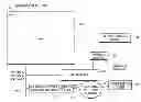 Fig. 01 - Navigation aware news service