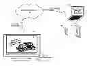 Fig. 01 - MULTI-SCREEN TARGETED ADVERTISING