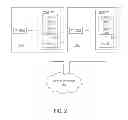 Fig. 03 - Remote viewing of multimedia content