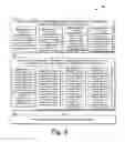 Fig. 09 - DYNAMIC CUSTOMIZATION OF AUDIO VISUAL CONTENT USING PERSONALIZING INFORMATION