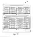 Fig. 10 - DYNAMIC CUSTOMIZATION OF AUDIO VISUAL CONTENT USING PERSONALIZING INFORMATION