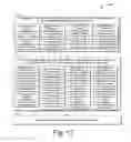 Fig. 11 - DYNAMIC CUSTOMIZATION OF AUDIO VISUAL CONTENT USING PERSONALIZING INFORMATION