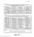 Fig. 12 - DYNAMIC CUSTOMIZATION OF AUDIO VISUAL CONTENT USING PERSONALIZING INFORMATION