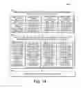 Fig. 14 - DYNAMIC CUSTOMIZATION OF AUDIO VISUAL CONTENT USING PERSONALIZING INFORMATION