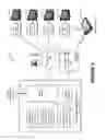 Fig. 02 - Controlling delivery of video programs using user defined identifiers for video receiver devices