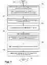 Fig. 08 - Phone based television remote control