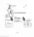 Fig. 02 - Device orientation capability exchange signaling and server adaptation of multimedia content in response to device orientation