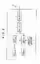 Fig. 03 - Receiving device, receiving method, transmitting device, and transmitting method