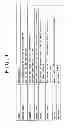 Fig. 05 - Receiving device, receiving method, transmitting device, and transmitting method