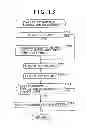 Fig. 14 - Receiving device, receiving method, transmitting device, and transmitting method