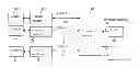 Fig. 01 - Multi-Channel Multi-Stream Video Transmission System