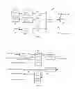 Fig. 02 - Multi-Channel Multi-Stream Video Transmission System