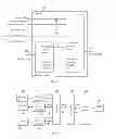Fig. 07 - Multi-Channel Multi-Stream Video Transmission System