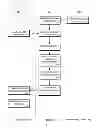 Fig. 04 - Broadcasting links to enhanced content