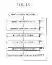 Fig. 16 - Reception apparatus, reception method, transmission apparatus, and transmission method