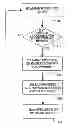 Fig. 01 - RESOURCE SHARING SYSTEM OF SET-TOP BOXES
