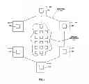 Fig. 05 - RESOURCE SHARING SYSTEM OF SET-TOP BOXES