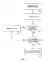 Fig. 07 - RESOURCE SHARING SYSTEM OF SET-TOP BOXES