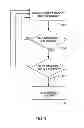 Fig. 10 - RESOURCE SHARING SYSTEM OF SET-TOP BOXES