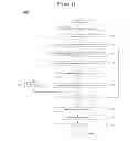 Fig. 15 - Method and apparatus for manipulating content channels